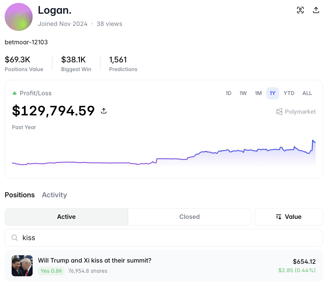 Wallet Watch image