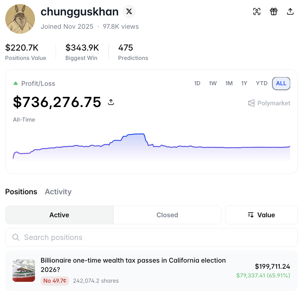 Wallet Watch image