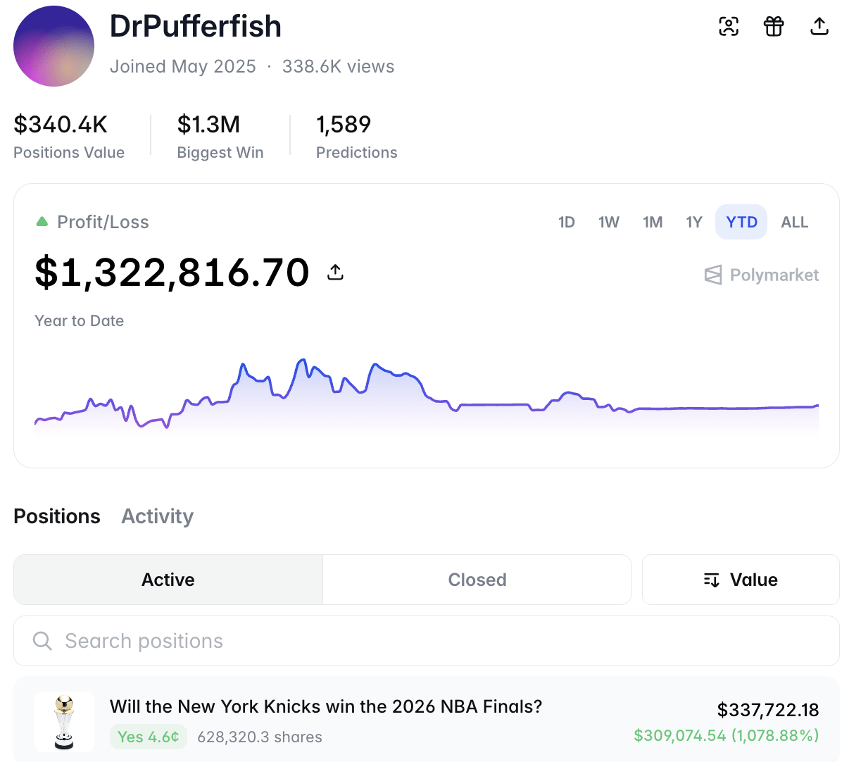 Wallet Watch image
