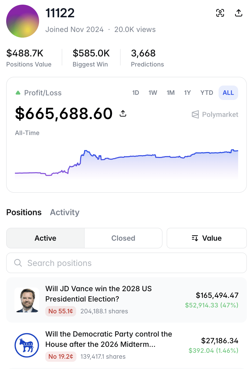 Wallet Watch image