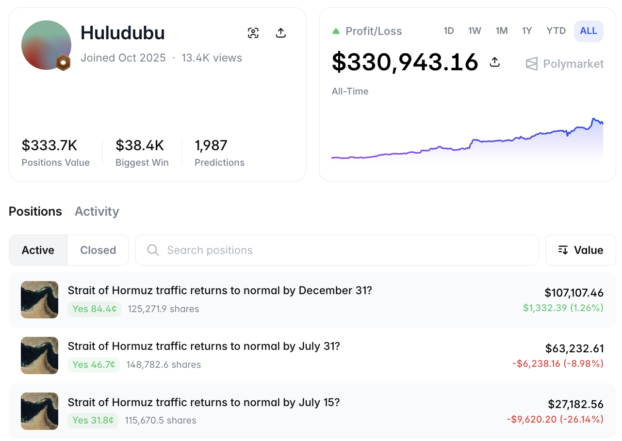 Wallet Watch image