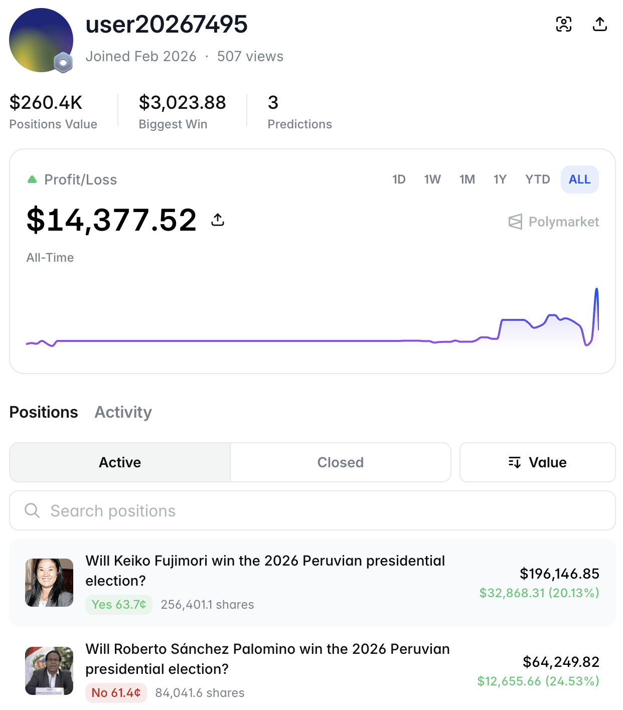 Wallet Watch image