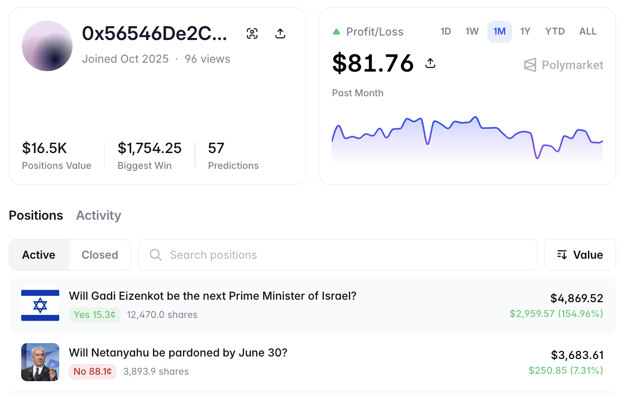 Wallet Watch image