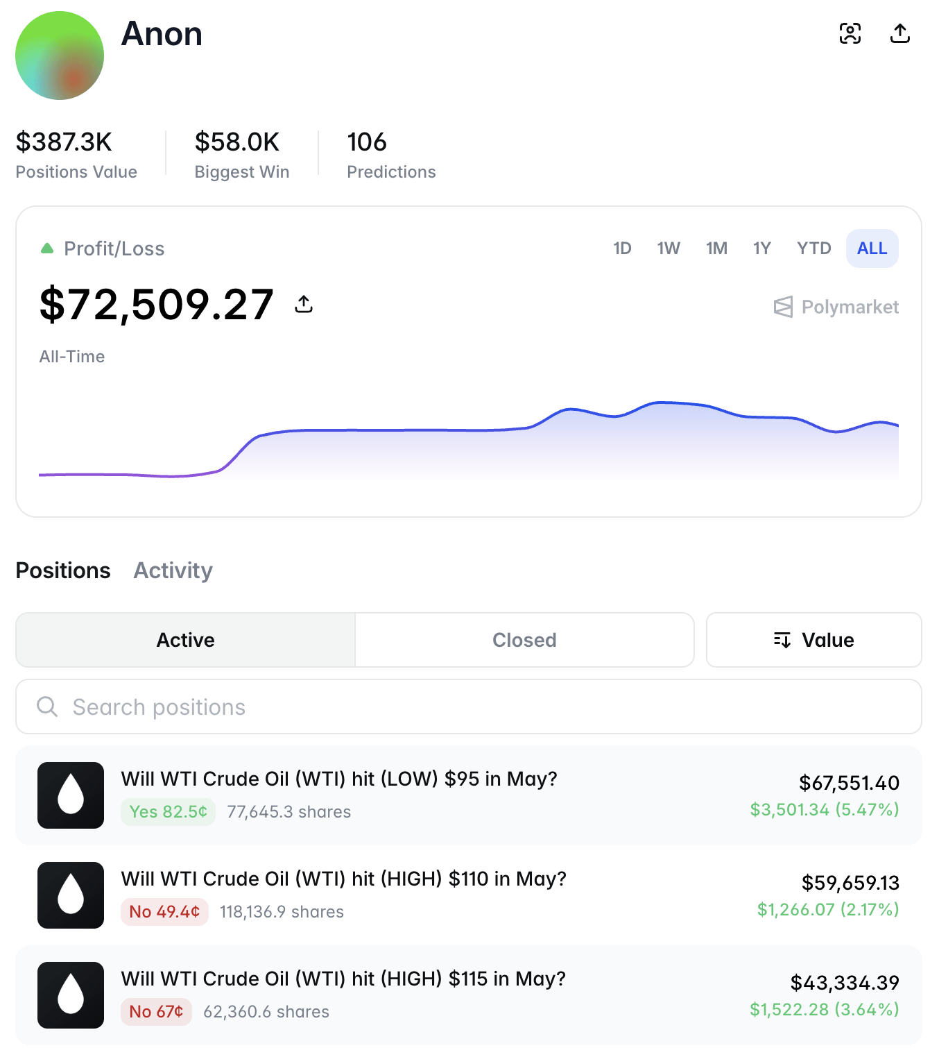Wallet Watch image